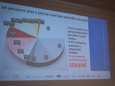 Mezinárodní konference Sue Ryder červen 2025 Radka Kulhánková (35)