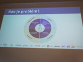Mezinárodní konference Sue Ryder 2026 Radka Kulhánková (31)