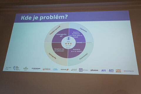 Mezinárodní konference Sue Ryder 2026 Radka Kulhánková (31)