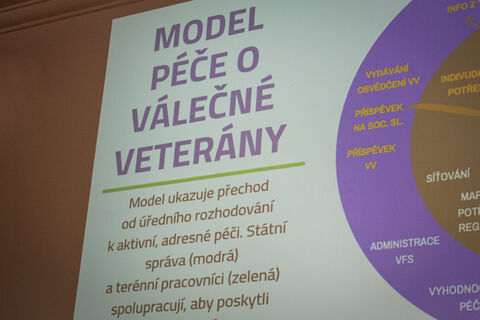 Mezinárodní konference Sue Ryder 2026 Radka Kulhánková (75)